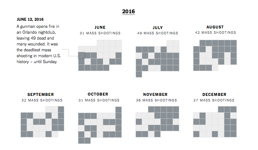 Screen Shot 2017-10-03 at 7.45.01 AM